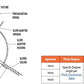 Halo Recessed HSA6256" Slope Adapter, 25 Degrees Slope