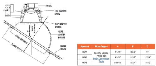 Halo Recessed HSA8408" Slope Adapter, 40 Degrees Slope