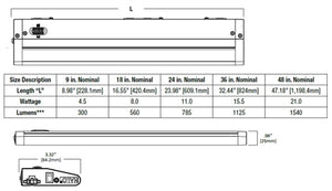 Halo Undercabinet HU1109D9SMB 9" Dimmable Undercabinet LED, Frosted Lens, 3 selectable color temperatures: 2700K, 3000K and 4000K, 90 CRI, Black Finish