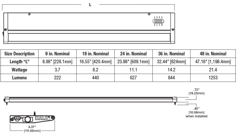 Halo Undercabinet HU30BSC48P 48" Premium LED Undercabinet, Selectable CCT and USB, White Finish