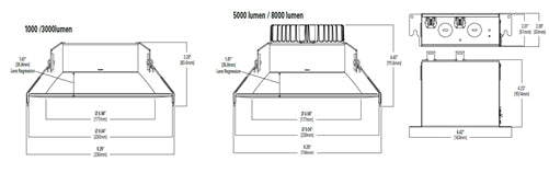 Halo Recessed LCR880RD9FSE010 8" Round Canless LED Downlight, 8000 Lumens, 90 CRI, Selectable CCT, 120-277V, 0-10V 100% to 5% Dimming