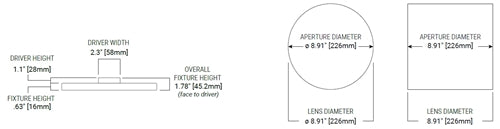 Halo Recessed SMX8RLSFSD2W 8" Round Surface Mount LED Downlight, Lumen Selectable 900/1200/1500 Lumens, 90 CRI, Field Selectable CCT Dim-to-Warm/2700/3000/3500/4000/5000K, Matte White, Phase Cut LE/TE 5%, 120V