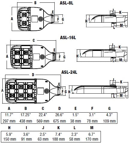 Hubbell Outdoor Lighting ASL-16L-3 123W Medium Size Area Light, 16 LEDs, Type III Distribution, 120-277V, 4000K, 11153 Lumens, Dark Bronze Finish