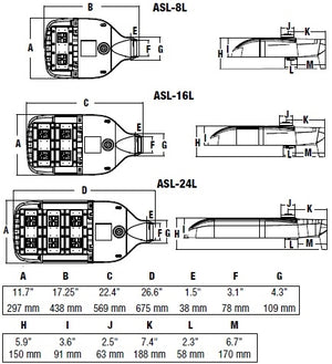 Hubbell Outdoor Lighting ASL-24L-3 181W Medium Size Area Light, 16 LEDs, Type III Distribution, 120-277V, 4000K, 16364 Lumens, Dark Bronze Finish