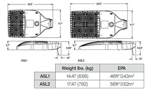 Hubbell Outdoor Lighting ASL1-160L-100-3K7-4F-UNV-A Sling Microstrike, 12000 Lumens, 3000K, 70 CRI, Type 4F Distribution, 120-277V, Arm for Square Poles with S2 Drill Pattern