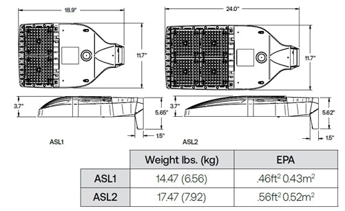 Hubbell Outdoor Lighting ASL1-160L-100-5K7-4F-UNV-A Sling Microstrike, 12000 Lumens, 5000K, 70 CRI, Type 4F Distribution, 120-277V, Arm for Square Poles with S2 Drill Pattern