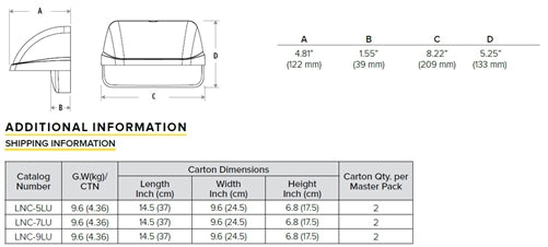 Hubbell Lighting Outdoor LNC-9LU-5K-3-BLS 22W 9 LEDs Compact Wallpack, Wall Mount, Full Cut Off, 5000K, Type III, Black Finish