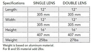 Hydrel M9710C SS LED P3 35K MVOLT MFL FLC 34B 34S 46W In-Grade LED Lanscape Light, Round Door Single Lens, Stainless Steel Door, 3500K, 120-277V, Medium Flood Distribution, Flat Lens Clear, 3/4" NPT Bottom, 3/4" NPT Side