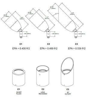 Hydrel PINE P2 90CRI 30K MVOLT 25DEG FLC KM PM60C L2 C2 BL 53W Accent LED Light, P2 Package, 90 CRI, 3000K, 120-277V, 25 Degrees Distribution, Flat Clear Lens, Knuckle Mount, Post Mount, Linear Spread Lens, Recessed Lens External Cap, Black Textured