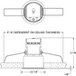 Juno Recessed Lighting MD1LW27K-FL-WH Wet Location 2-1/4" Mini LED Downlight 2700K Flood Beam Spread, White Finish