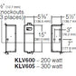 Kim Lighting KLV605 300W One Circuit 120V to 12-15V Multi-Tap Low Voltage Magnetic Above-Grade Transformer, Dimmable, Stainless Steel Enclosure