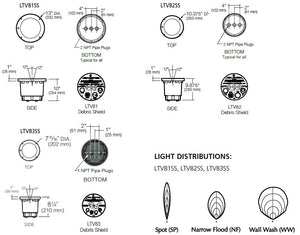 Kim Lighting LTV81SSNF36L3KUVSRRCA81 Landscape Light vault 8 Stainless Steel, 13" Diameter, Narrow Flood Distribution, 3000K, 120-277V, SlipResistant Lens, Rebar Cage Anchor 1