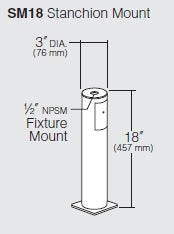Kim Lighting SM18/GR Stanchion Mount, 3" OD by 0.188" Wall Cast Aluminum with 1/2" NPSM Fixture Mount and Hand Hole with Flush Cover, Verde Green Finish