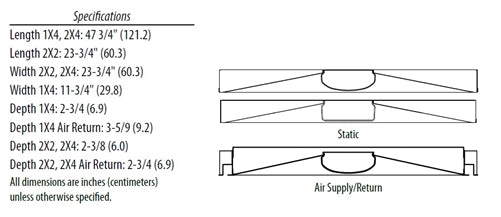 Lithonia 2BLT4 48L ADP GZ10 E10W LP830 2'x4' LED Recessed Troffer, 4800 Lumens, Curved Ribbed Diffuser, 120-277V, Dims to 10%, 10W Emergency Battery Pack, 82 CRI, 3000K
