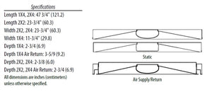 Lithonia 2BLT4 40L ADSM GZ10 LP840 2'x4' LED Recessed Troffer, 4000 Lumens, Curved Smooth Diffuser, 0-10V Dimming to 10%, 82 CRI, 4000K Color Temperature