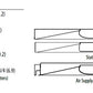 Lithonia 2BLT4 40L ADP EZ1 E10W LP840 N100 2'x'4' LED Recessed Troffer, Smooth Reflector, Static Air Function, 4000 Lumens, Curved Ribbed Diffuser, 120-277V, eldo Dims to 1%, 82 CRI, 4000K, nLight without Lumen Management