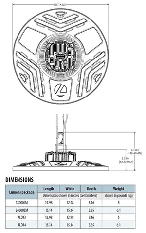 Lithonia CPRB ALO13 UVOLT SWW9 80CRI DWH Compact Pro LED Round High Bay, Switchable Lumens 12000LM/ 15000LM/ 18000LM, 120-347V, Switchable White 4000K/5000K, 80 CRI, Gloss White
