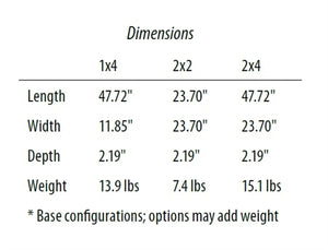 Lithonia EPANL 2X2 3400LM 80CRI 35K MIN10 ZT MVOLT PWS1856LV, LED Panel