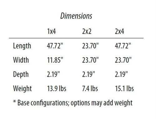 Lithonia EPANL 2X4 3000LM 80CRI 35K MIN10 ZT MVOLT PWS1856LV 2'x4' LED Flat Panel, 3000 Lumens, 80 CRI, 3500K, Dims to 10%, 0-10V Dimming, 120-277V, 6' Pre-Wire, 3/8" Diameter, 18 Gauge, 1 Circuit with Low Voltage Wires