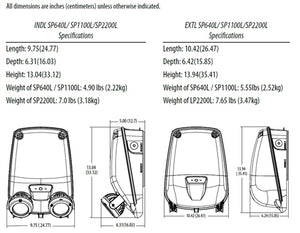 Lithonia EXTL SP2200L UVOLT LTP EHO SDRT 22W Extreme LED Emergenty Light, 2200 Lumens, 120-347V, Lithium Ion Phospate Battery, Extra High-Output Battery, Gray