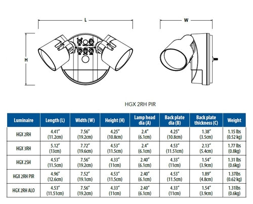 Lithonia HGX LED 2RH ALO SWW2 120 PIR WH Outdoor Motion Activated LED Security Flood Light, 2 Round Heads, Adjustable Lumen Output, 3000K/4000K/5000K Color Temperature, 120V, with Dusk to dawn Photocell, White