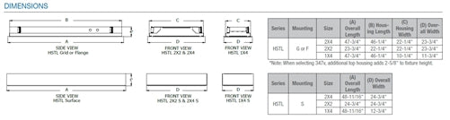 Lithonia HSTL 2X4 F MVOLT ASD ALM 7000LM 30K 80CRI ZT MIN1 IAW GWAM 2'x4' Surgical Suite LED Troffer, Flange Mount, 120-277V, Asym Dist, 7000 Lumens, 3000K, 80 CRI, 0-10V Dim to 1%, Single Mount Adapt, Inset Alum White Door, Gloss White Antimicrobial