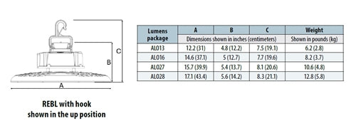 Lithonia REBL ALO16 UVOLT SWW3 80CRI DWH M2 LED Round High Bay, Switchable Lumens 24000LM/27000LM/30000LM, 120-347V, UVOLT Driver, Switchable CCT 3500K/4000K/5000K, 80 CRI, Gloss White