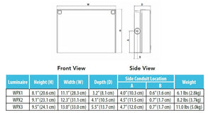 Lithonia WPX1 LED P1 50K MVOLT PE DBLXD 11W LED Wallpack, 1550 Lumens, 5000K Color Temperature, 120-277V, Photocell, Black