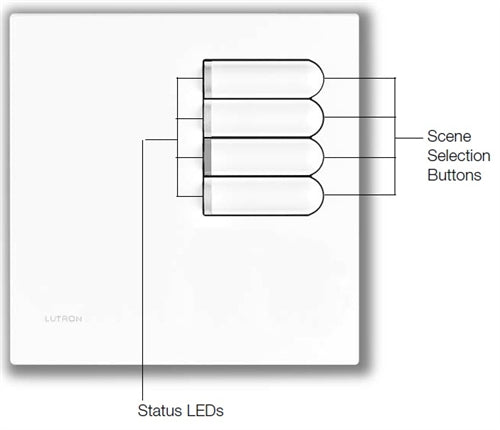 Lutron EGRX-4B-IV European 4-Button Wallstation for Grafik Eye 3000 System in Ivory