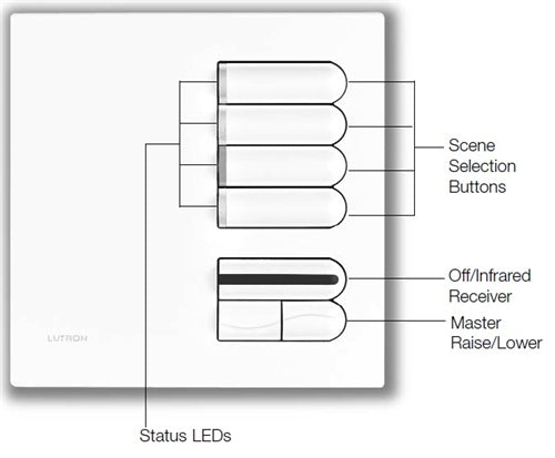 Lutron EGRX-4S-IR-BC European 4-Scene Wallstation with Off, Raise/Lower and IR Receiver for Grafik Eye 3000 System in Bright Chrome