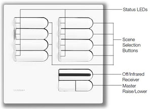 Lutron EGRX-8S-IR-IV European 8-Scene Wallstation with Off, Raise/Lower and IR Receiver for Grafik Eye 3000 System in Ivory