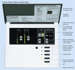 Lutron GRX-3102-A-HT Grafik Eye Entire Room Control, 2 Zone Control Unit, 120V 800W/VA per Zone, 1200W/VA per Control Unit with Opaque Cover, Hot