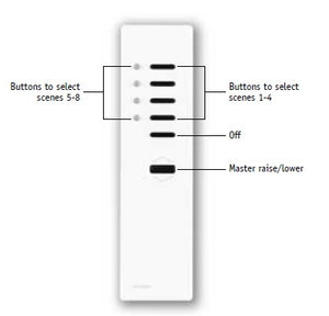 Lutron GRX-8IT-WH Grafik Eye 3000 8-Scene Remote Controls