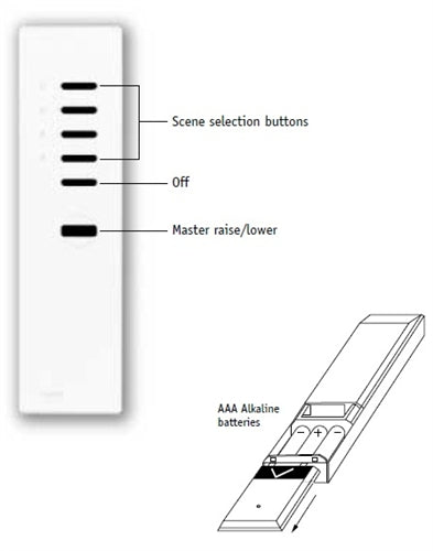 Lutron GRX-IT-WH Grafik Eye 3000 4-Scene Remote Controls