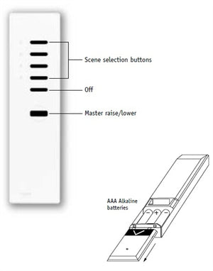 Lutron GRX-IT-WH Grafik Eye 3000 4-Scene Remote Controls