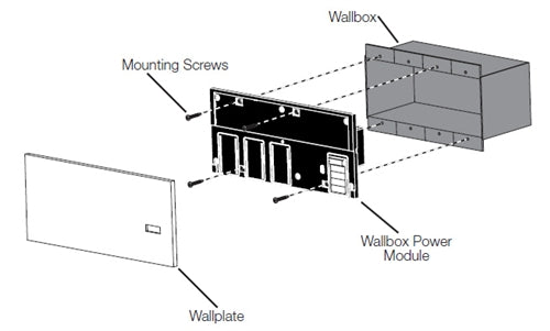 Lutron LQRJ-WPM-6P Homework QS 6 Zones Wallbox Power Module