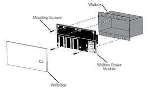 Lutron LQRJ-WPM-6P Homework QS 6 Zones Wallbox Power Module