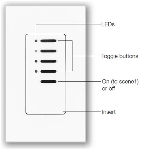 Lutron NTGRX-4M-WH Grafik Eye Architectural 4-Button Master Control Wallstation in White