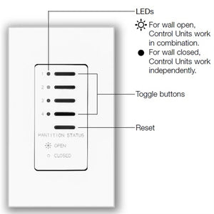 Lutron NTGRX-4PS-IV Grafik Eye Architectural 4-Partition Status Wallstation in Ivory