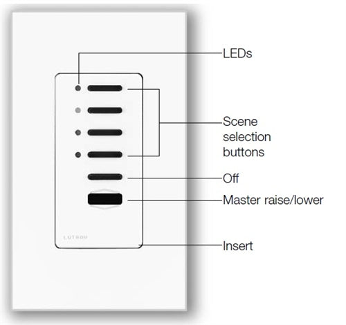 Lutron NTGRX-4S-GR Grafik Eye Architectural 4-Scene with Off and Raise/Lower Wallstation in Gray