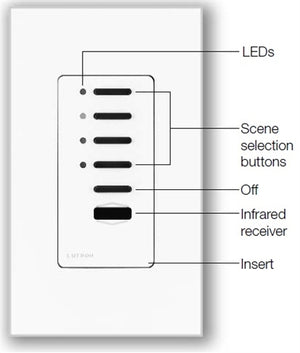 Lutron NTGRX-4S-IR-BL Grafik Eye Architectural 4-Scene with Off and IR Receiver Wallstation in Black
