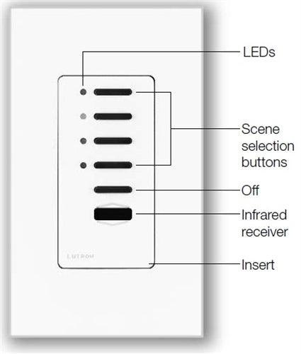 Lutron NTGRX-4S-IR-BR Grafik Eye Architectural 4-Scene with Off and IR Receiver Wallstation in Brown
