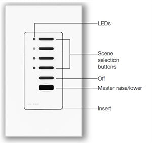 Lutron NTGRX-4S-WH Grafik Eye Architectural 4-Scene with Off and Raise/Lower Wallstation in White