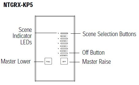 Lutron NTGRX-KP5-BE Grafik Eye 5-Slim Button Wallstation in Beige