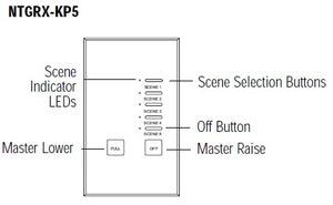 Lutron NTGRX-KP5-GR Grafik Eye 5-Slim Button Wallstation in Gray