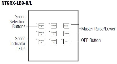 Lutron NTGRX-LB9-RL-WH Grafik Eye 6-Large Button with Off and Raise/Lower Wallstation in White