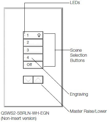 Lutron QSWS2-5BRLN-WH seeTouch QS Wallstation 5-Button Wallstation with Raise/Lower for Grafik Eye QS System, Non Insert Style in White Unengraved