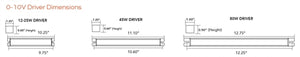 Cflex RP-T8-4FT-3L-840-3W-M-G2 T8 Retrofit Kit 4FT, 3 Lamp, 80CRI, 4000K TBC, 3 Wire dimming to 1%, Linear, Gen2
