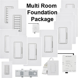 Lutron RR-MULTI-FDN-WH Radio RA2 Multi Room Foundation System Package