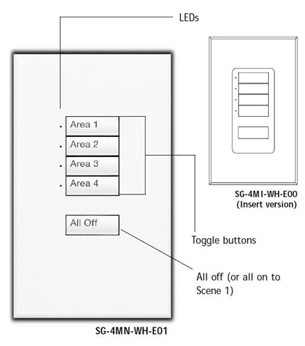 Lutron SG-4MI-IV-E00 SeeTouch 4-Button Master Control Wallstation For Grafik Eye 3000 System, Insert Style in Ivory Unengraved